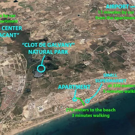 Stunning Sea Views At Just 270 M From The Arenales del Sol